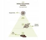 Туалетная вода Yves Rocher Hoggar - фото 4