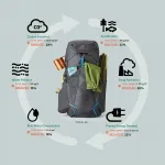 Рюкзак Gregory Focal 38L RC, черный - фото 4