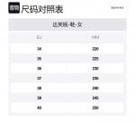 Черные женские ботильоны DAPHNE, коричневый - фото 2