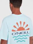 Рубашка O'NEILL, светло-голубой - фото 6