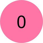 Точилка для косметических средств Catrice - фото 3