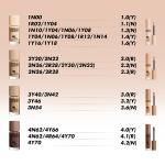 Консилер HD Skin Concealer Make Up For Ever, 0.2 (4,7 m) - фото 4