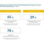 Увлажняющие кремы 150мл, Atopic - фото 3