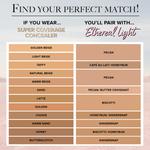 Консилер Born This Way Ethereal Light Illuminating Smoothing Too Faced, 0.16 oz /5 mL, Honeybun - фото 6
