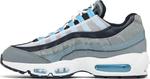 Кроссовки Air Max 95 'Cool Grey University Blue', серый - фото 3