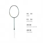 Гром мини кэннон бадминтонная ракетка LINING - фото 3