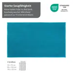 Коврик для ванной Sleepling, синий - фото 3