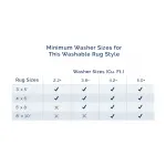 Ковер Aliénor Striped Area Rug nuLOOM, 160x244 см, синий - фото 10