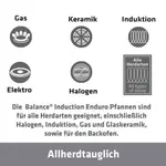 Набор сковород Berndes - фото 4