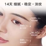 Наборы для путешествий / пробники унисекс MARUBI - фото 6