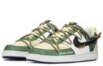 Кроссовки Nike Court Vision 1 Skateboard Shoes Men Low-Top Beige Green - фото 2