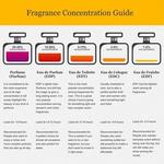 Xerjoff La Tosca Eau de Parfum 100мл спрей - фото 3