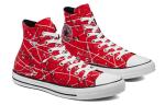 Кеды Converse Chuck Taylor All Star High 'Paint Splatter - University Red' - фото 2
