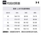 Куртка пуховая мужская хаки Under Armour - фото 4