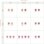 Румяна PurePressed jane iredale, Barely Rose (matte soft cool pink) - фото 5