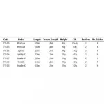 Спиннинг SPRO FSI Micro, черный - фото 2