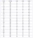 PUMA Кроссовки Axelion Block Deep Blue - фото 2