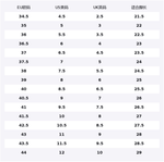 New Balance Кроссовки NB 327 для женщин Ecru - фото 2