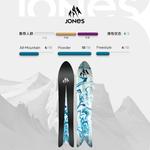 JONES Сноуборд Storm Wolf, модель 2425, 158 см - фото 4