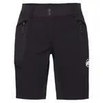 Шорты Mammut Ducan, черный - фото 3