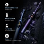 Электрическая зубная щетка Times, синий - фото 4