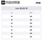 Кроссовки Low top Hiking Shoes Men's Jeep, хаки - фото 2