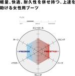 Ботинки SALOMON Womens Modern, Almond Milk/Vanilla Ice/Grape Shake - фото 2