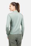Топ SURI FREY LONG SLEEVE, Sage/Green - фото 3