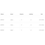 Оснастки Ragot Micromit Gold, разноцветный - фото 2