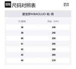 Пляжные сандалии мужские Sand AIBAOLUO, Sand - фото 2