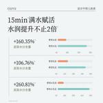 Наборы для ухода за кожей Unisex Grain Rain - фото 5