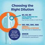 Hydrastis Canadensis 30C, 80 гранул Boiron - фото 3