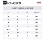 HUNTER IN OUT ботинки до щиколотки 2.5cm женские black - фото 2