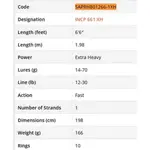 Спиннинг Sakura Ionizer Power Game Cast, золотой - фото 2