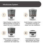 Паровой стерилизатор Baby Brezza - фото 8