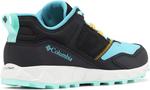 Columbia Womens Flow District, Cyan Blue/Gulf Stream - фото 2