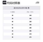 Дышащие мужские кеды Low Top ZULISHI, черный - фото 2