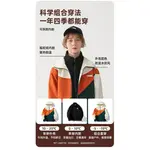 Унисекс куртка Jeep, оранжевая - фото 4