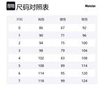 Moncler Пальто Курсель, Black - фото 2