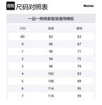 Moncler Пуховик Erea, Black - фото 2