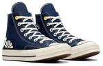 Туфли Converse Canvas Женские, Blue/White - фото 3