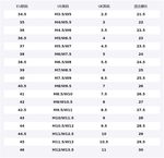 Vans Valentino Garavani X Authentic Checkerboard 'Red' - фото 2