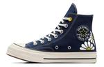 Туфли Converse Canvas Женские, Blue/White - фото