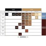 Краситель с аргановым маслом 12.0, Korres - фото 3