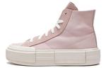 Кроссовки Converse All Star Canvas Женские, Розовый - фото