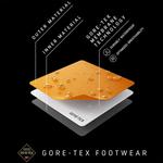 Мужские туфли Rush Mid 2 GTX Scarpa, зеленый - фото 6