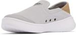 Columbia Mens Boatside Vent PFG, Slate Grey/Beach - фото 4