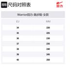 WARRIOR Женские кроссовки Low top белый розовый синий - фото 2