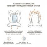 Рюкзак Wizard 24+4 авокадо Vaude - фото 3