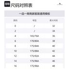 Burberry Пальто FW23 женское темно-оливковое - фото 2